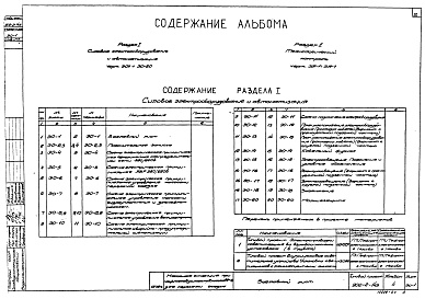 Состав альбома. Типовой проект 902-2-145Альбом 4 Электрооборудование, автоматика и технологический контроль (чертежи монтажной зоны)   