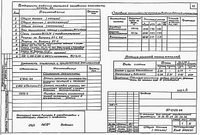Состав альбома. Типовой проект 87-0129.86Альбом 2 Части 01,02,03. Архитектурно-строительные чертежи ниже отм. 0.000. Отопление и вентиляция ниже отм.0.000. Водоснабжение и канализация ниже отм. 0.000