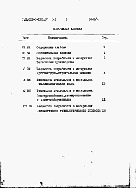 Состав альбома. Типовой проект 812-1-103.87Альбом 4  Ведомость потребности в материалах