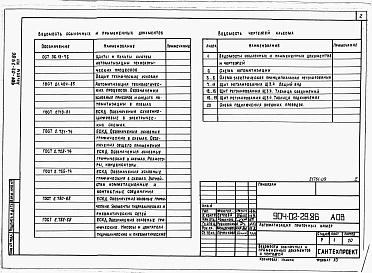 Состав альбома. Типовой проект 904-02-29.86Альбом 8 Приточная вентиляционная камера прямоточная с двумя секциями воздухонагревателя. Регулирование температуры приточного воздуха с ограничением расхода тепла на вентиляцию.      Электрическая система регулирования.      