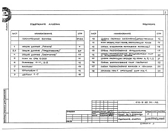 Состав альбома. Типовой проект 416-5-55.94Альбом 1 Пояснительная записка. Архитектурно-строительные решения.    