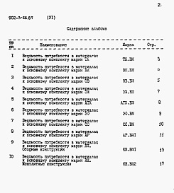 Состав альбома. Типовой проект 902-3-66.87Альбом 6 Ведомость потребности в материалах     