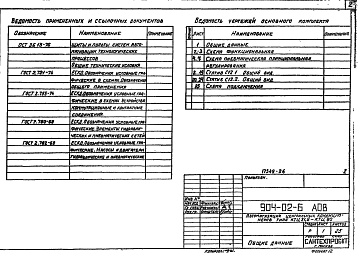Состав альбома. Типовой проект 904-02-6Альбом 7 Кондиционер с рециркуляцией и воздухонагревателем второго подгрева. Часть 2. Пневматическая система регулирования