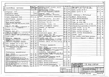 Состав альбома. Типовой проект 416-1-207.87Альбом 1 Общая пояснит.записка. Архитектурные решения.Конструкции ж/б.Технология производства.Внутренние водопровод и канализация.Отопление и вентиляция.Электрическое освещение.Силовое электооборудование.Автоматизация отопления и вентиляции.Связь и сигнал