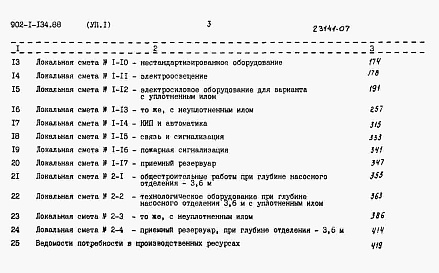 Состав альбома. Типовой проект 902-1-134.88Альбом 7 Сметы. Часть 1, часть 2    