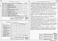 Состав фльбома. Типовой проект 901-4-2сАльбом 3 Измерение и сигнализация уровней