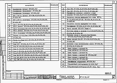 Состав альбома. Типовой проект 67-0-56.87Альбом 1 Архитектурно-строительная часть. Внутренний водосток. Спецификации оборудования