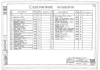 Состав альбома. Типовой проект 7-02-314Альбом 3 Железобетонные изделия