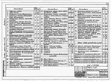 Состав альбома. Типовой проект 904-1-77.87Альбом 4 Автоматика и КИП