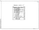 Состав фльбома. Типовой проект 409-14-77.92Альбом 10 Примененный из ТП 409-14-78.92 Нестандартизированное оборудование участка окраски части 1, 2, 3, 4, 5