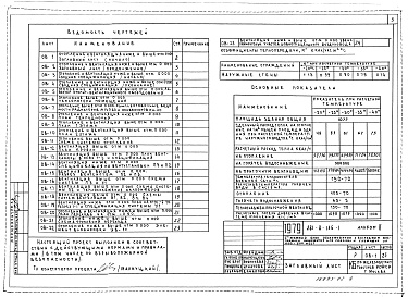 Состав альбома. Типовой проект 281-8-135-1Альбом 2 Отопление и вентиляция. Водоснабжение, канализация, водостоки