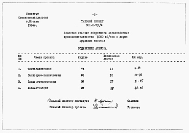 Состав альбома. Типовой проект Альбом 4 Сборник заказных спецификаций