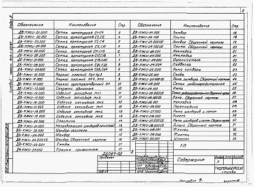 Состав альбома. Типовой проект 413-1-50.87Альбом 2 Строительные изделия.     