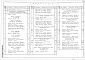 Состав фльбома. Типовой проект 407-03-529.89Альбом 1  Пояснительная записка. Низковольные комплектные устройства трансформаторв и шинных аппаратов 6-10-35 кВ    