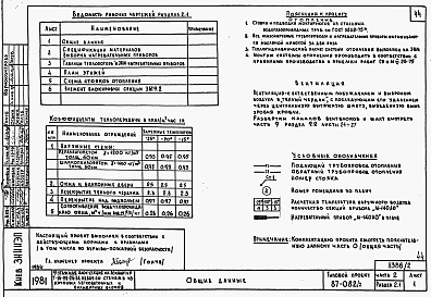 Состав альбома. Типовой проект 87-082/2Альбом 2 Части 1,2,3,4,5,6 Архитектурно-строительные чертежи, отопление и вентиляция, водоснабжение и канализация, газоснабжение, электрооборудование,  связь и сигнализация выше отм.0.000