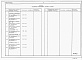 Состав фльбома. Типовой проект У.144-000-909.92Альбом 4 Спецификации оборудования