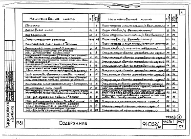 Состав альбома. Типовой проект 94-052/1.2Альбом 5 Часть 1 Архитектурно-строительные чертежи выше отм.0.000. Часть 2 Отопление и вентиляция Раздел 2-1 С радиаторами и конвекторами. Часть 3 Газопровод. Часть 5 Электрооборудование. Часть 6 Слаботочные устройства