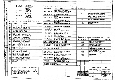 Состав альбома. Типовой проект 244-1-47Альбом 0 Общая часть 