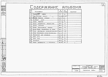 Состав альбома. Типовой проект 7-02-315Альбом 2 Строительная часть (для площадок с грунтовыми водами)
