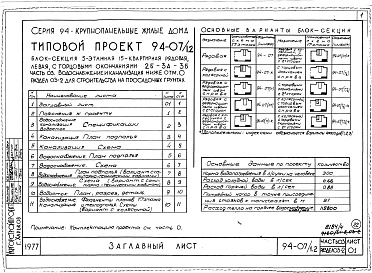 Состав альбома. Типовой проект 94-07/1.2Альбом 7 Часть 03 Водоснабжение и канализация ниже отм.0.000 Раздел 03-2 Для строительства на просадочных грунтах