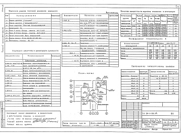 Состав альбома. Типовой проект 211-1-293.84Альбом 2 Санитарно-технические чертежи.      