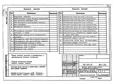 Состав альбома. Типовой проект 68-024м.86Альбом 10 МП1(АС) Материалы для проектирования