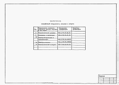 Состав альбома. Типовой проект 902-1-78.83Альбом 8 Сборник спецификаций оборудования.          