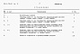 Состав фльбома. Типовой проект 902-1-178.91Альбом 11 Сметы. Подземная часть.