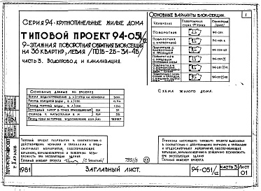 Состав альбома. Типовой проект 94-051/1.2Альбом 5 Часть 1 Архитектурно-строительные чертажи выше отм.0.000. Часть 2 Отопление и вентиляция Раздел 2-1 С радиаторами и конвекторами. Часть 3 Водопровод и канализация. Часть 4 Газоснабжение. Часть 5 Электрооборудование. Часть 6 Слаботочные устройств