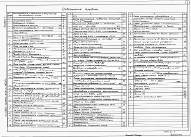 Состав альбома. Типовой проект 411-1-163.91Альбом 1 Пояснительная записка. Технология производства. Архитектурные решения. Конструкции железобетонные. Внутренние водопровод и канализация. Отопление, вентиляция и кондиционирование воздуха. Силовое электрооборудование. Электрическое освещение. Связь