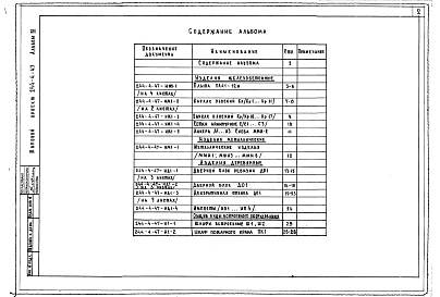 Состав альбома. Типовой проект 244-4-47Альбом 4 Изделия заводского изготовления