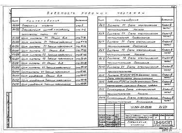 Состав альбома. Типовой проект 264-20-99.88Альбом 3 Часть 2. Автоматизация сантехустройств. Задание заводу на изготовление щитов