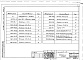 Состав фльбома. Типовой проект 416-8-4.84Альбом 3 Железобетонные изделия