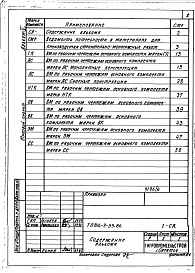 Состав альбома. Типовой проект 816-9-33.86Альбом 4 Ведомости потребности в материалах 