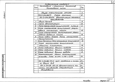 Состав альбома. Типовой проект 501-3-044.88Альбом 1  Общая пояснительная записка. Автоматизация технологии производства. Спецификация оборудования     