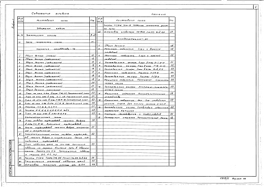 Состав альбома. Типовой проект 412-1-75.91Альбом 1 Общая пояснительная записка. Технология производства. Холодоснабжение
