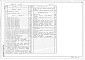 Состав фльбома. Типовой проект 412-1-75.91Альбом 1 Общая пояснительная записка. Технология производства. Холодоснабжение