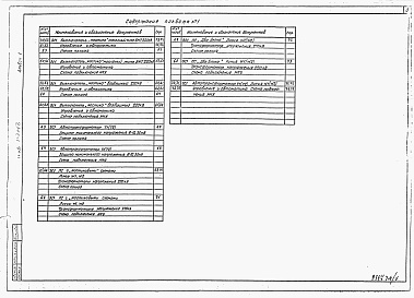 Состав альбома. Типовой проект 407-03-501.88Альбом 1   Пояснительная записка.   Схемы управления, автоматики и сигнализации    