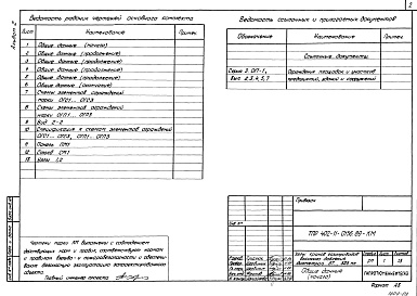 Состав альбома. Типовой проект 402-11-0156.89Альбом 2  Конструкции металлические      