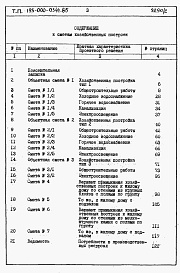 Состав альбома. Типовой проект 195-000-0344.85Альбом 2 Сметы