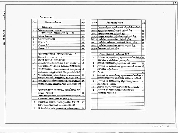 Состав альбома. Типовой проект 409-10-065.93Альбом 1 Пояснительная записка. Технология производства. Технологические коммуникации. Автоматизация технологического производства