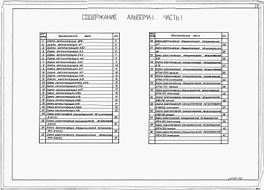 Состав альбома. Типовой проект 904-02-36.88Альбом 1 Часть 1 Схемы автоматизации. Схемы принципиальные. Электрическая система регулирования.