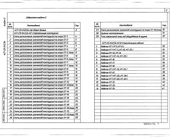 Состав альбома. Типовой проект 407-03-642.94Альбом 2 Строительные конструкции    