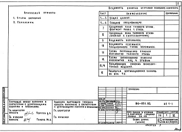 Состав альбома. Типовой проект 86-051.92 Альбом 3 Архитектурно-строительные решения выше отм. 0.000 АС.1-1