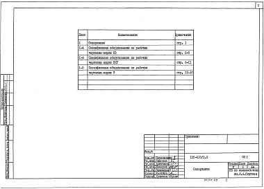 Состав альбома. Типовой проект 125-010/1.2Альбом 10 Спецификации оборудования (СО 1)