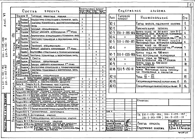 Состав альбома. Типовой проект 211-9-135-11Альбом 6 Конструктивный вариант перекрытий из многопустотных панелей шириной 2980 мм с 14 пустотами диаметром 159 мм с добором шириной 149 мм