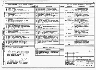 Состав альбома. Типовой проект 225-1-397сАльбом 1 Архитектурные решения и конструкции железобетонные ниже отм.0.000.     