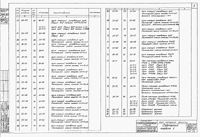 Состав альбома. Типовой проект 902-2-1Альбом 7 Электрооборудование и автоматика