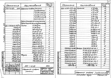 Состав альбома. Типовой проект 503-1-43.86Альбом 2 Строительные изделия    