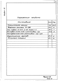 Состав альбома. Типовой проект 701-3-23.87Альбом 10 Проектная документация по переводу помещений подвала на отм.-5.450 на режим убежища
